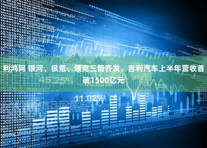 利鸿网 银河、极氪、领克三箭齐发，吉利汽车上半年营收首破1500亿元